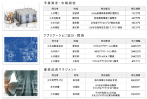 tanaakk_price