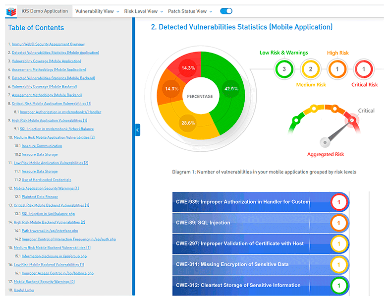 immuniweb-mobilesuite1