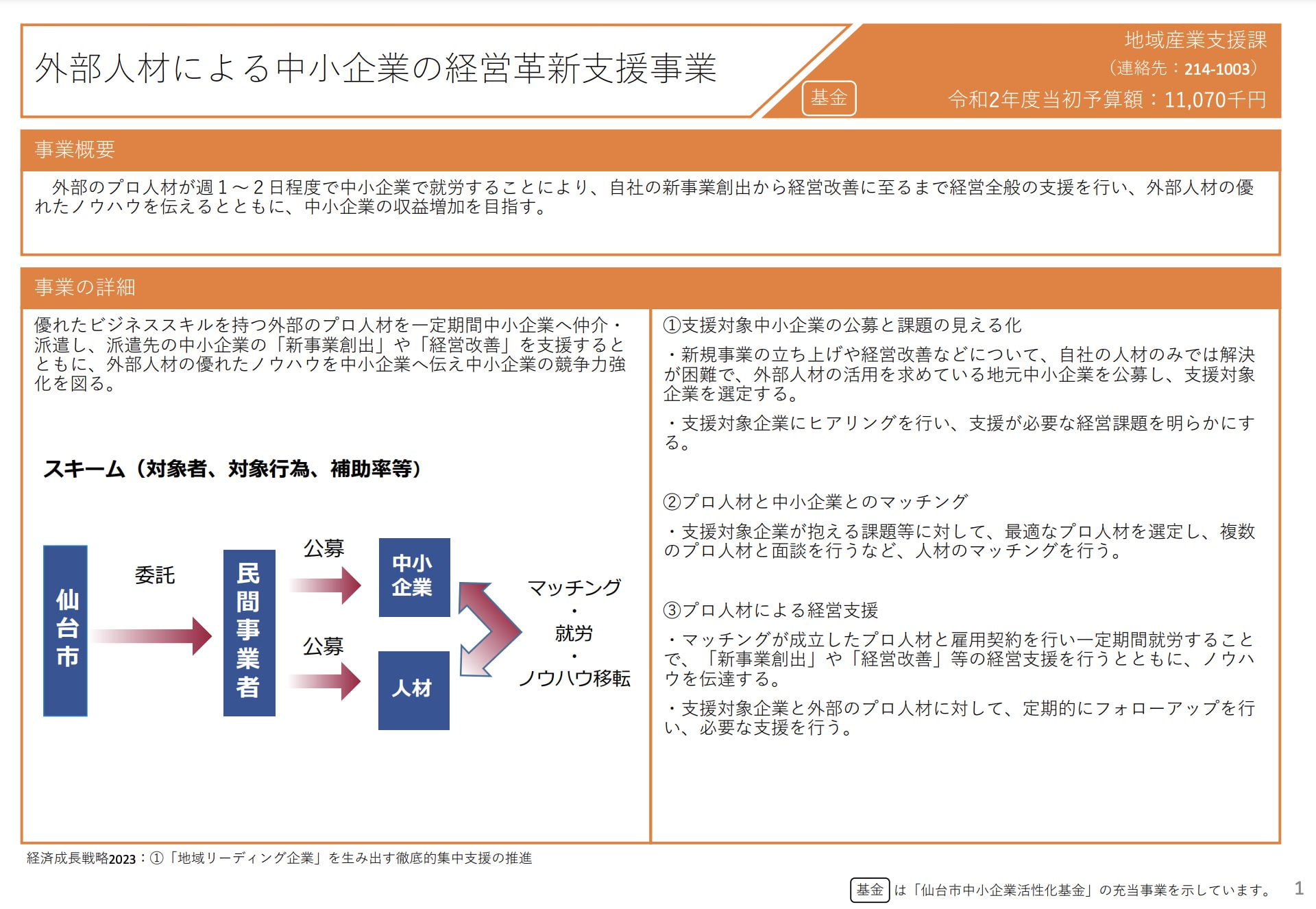 2020Sendaishi