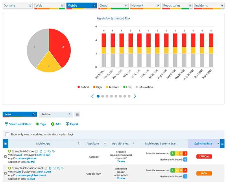 Immuniweb Discovery3