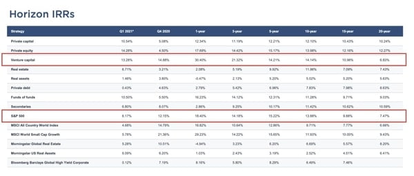 SPbenchmark-min