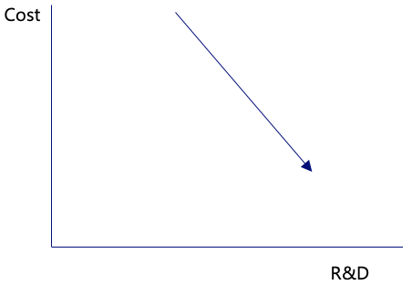 Mooreslaw TANAAKK