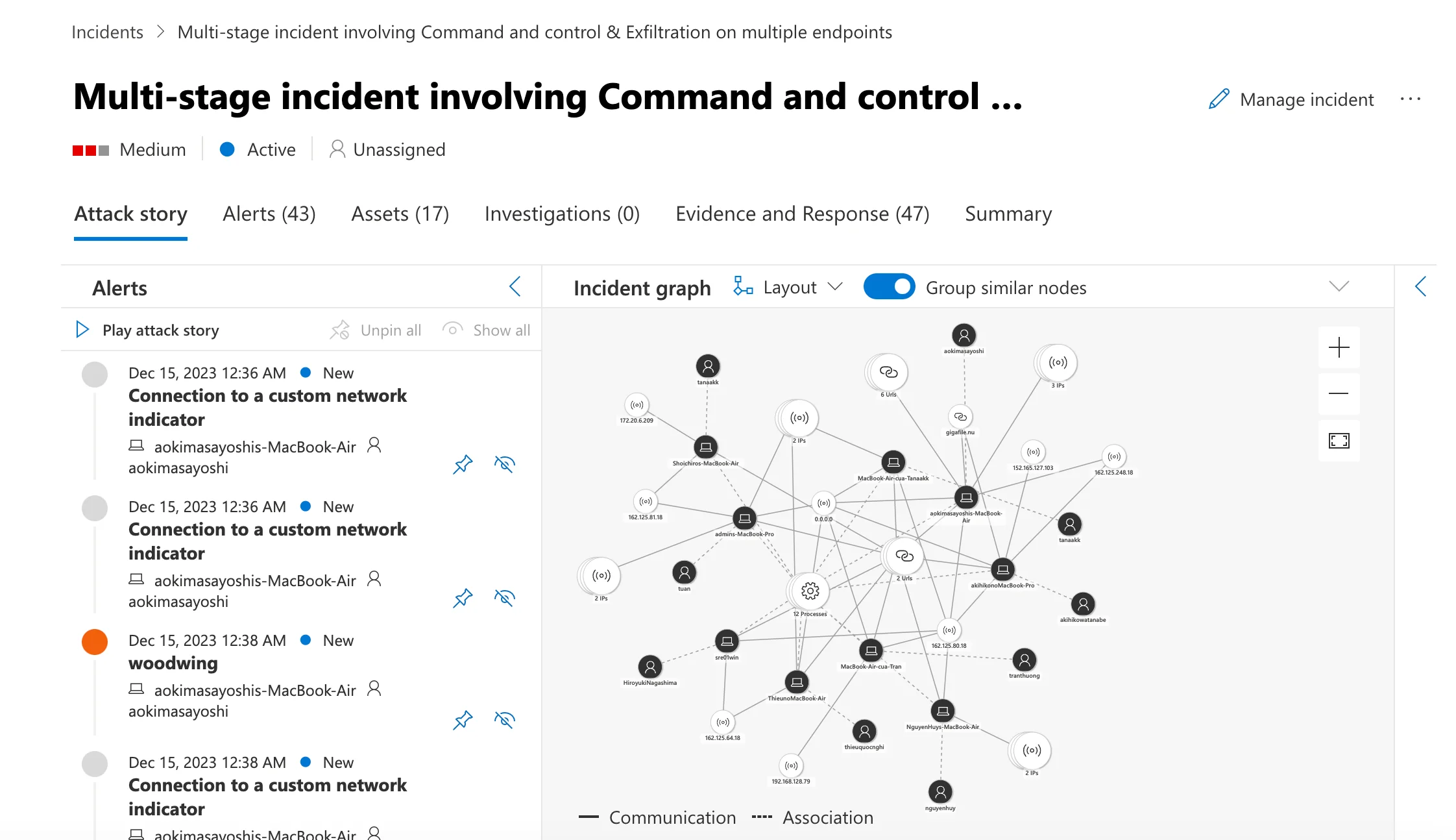 Microsoft Defender Incidents Analysis Min