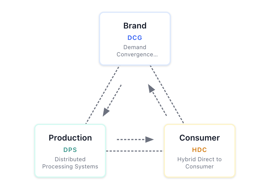 Screenshot 2026-03-25 at 4.37.02 AM